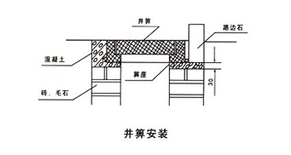 天誠建材